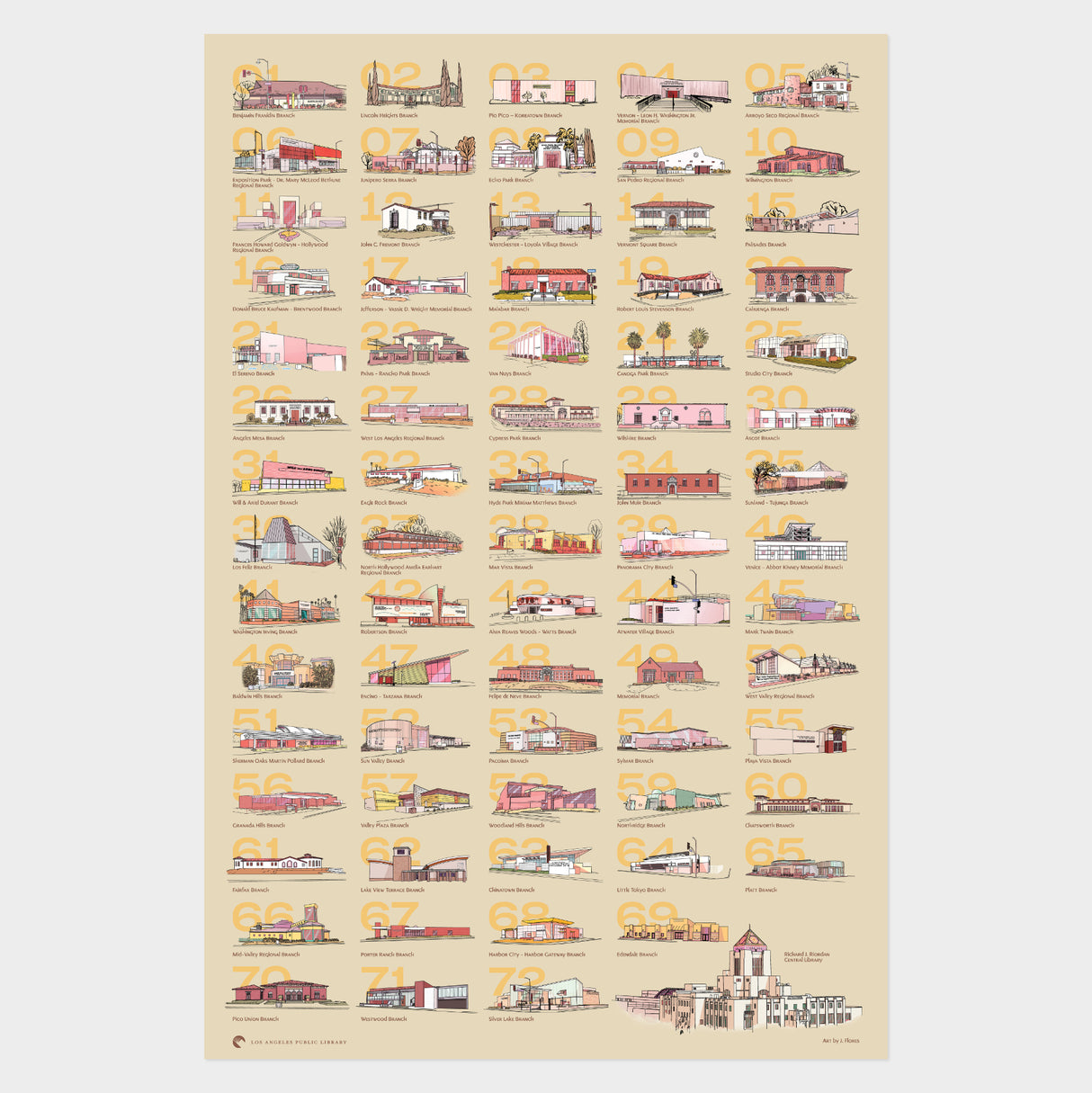 Central Library & Branches Architectural Print