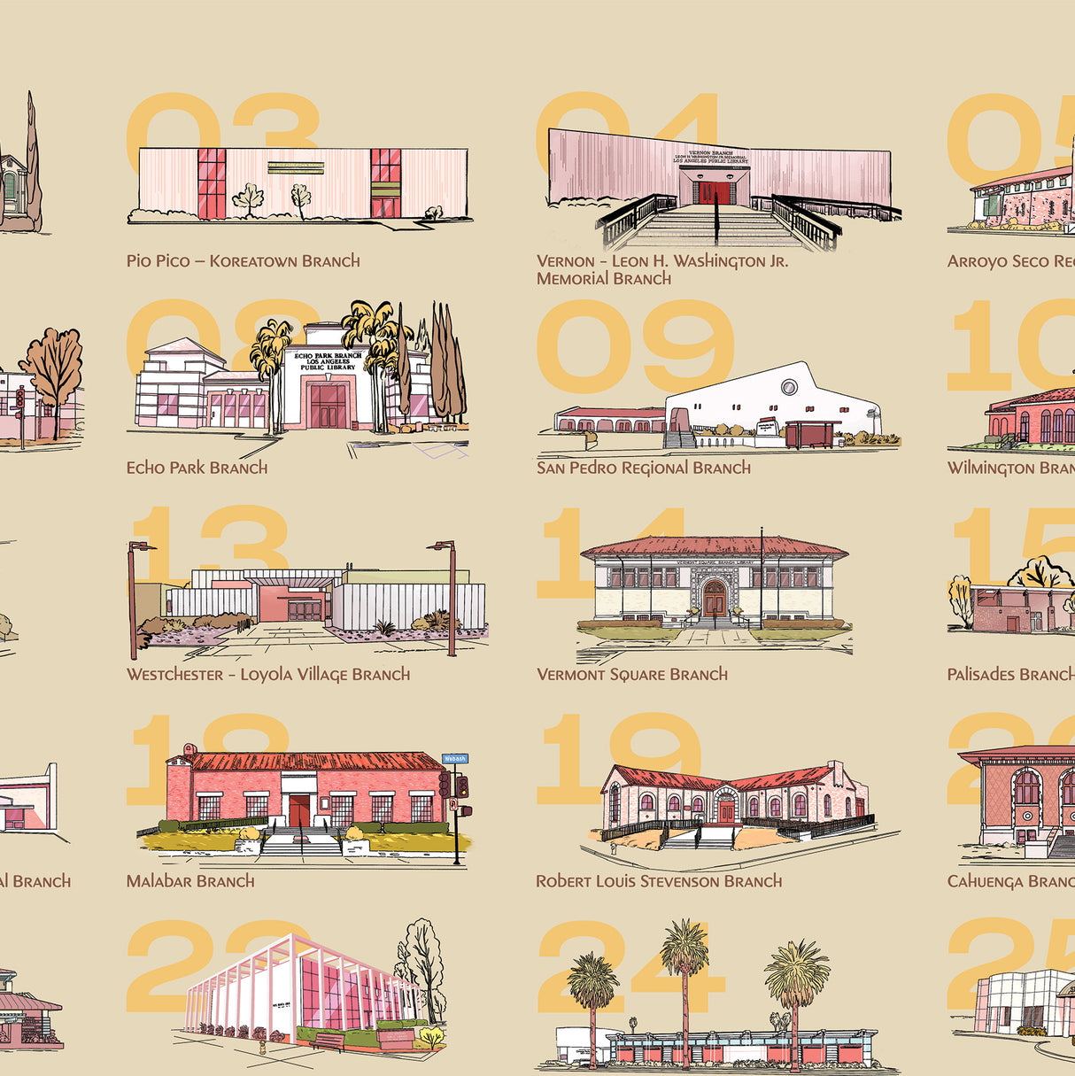 Central Library & Branches Architectural Print