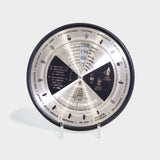 Bar Compass